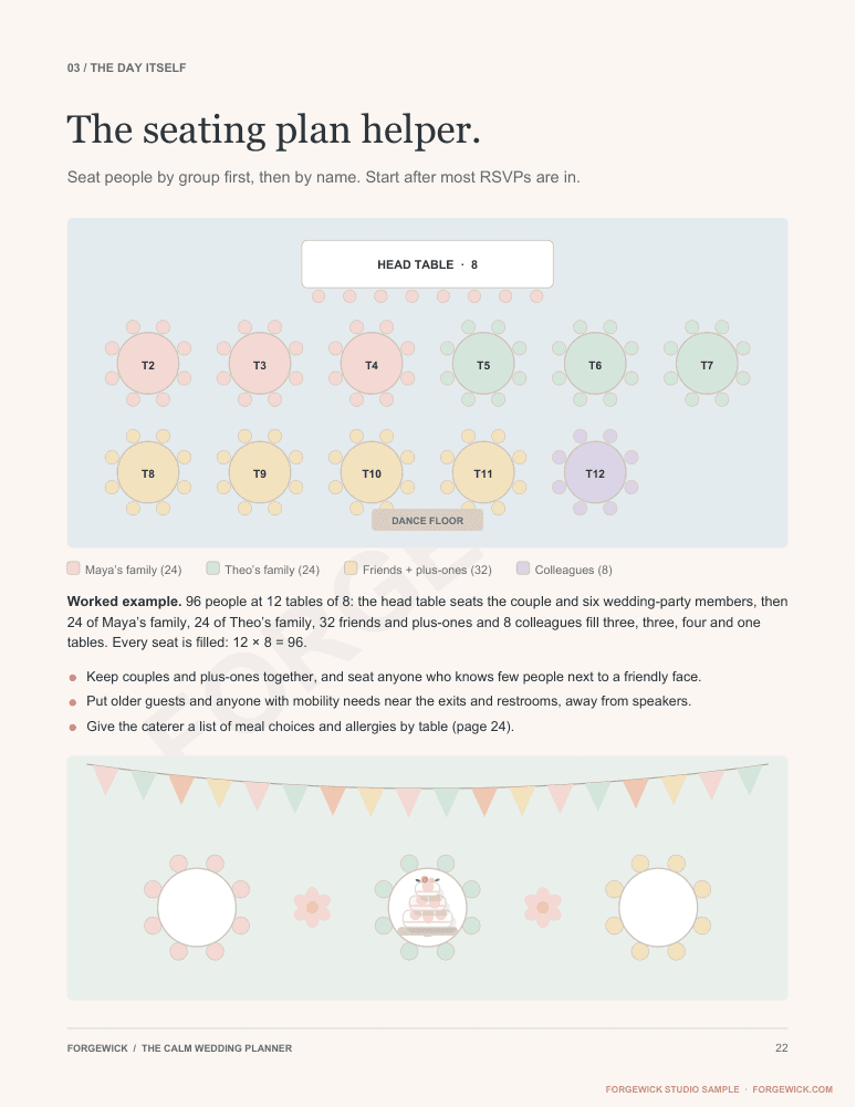 Page 22: an illustrated reception floor plan with a head table and eleven round tables of eight, color-coded by guest group