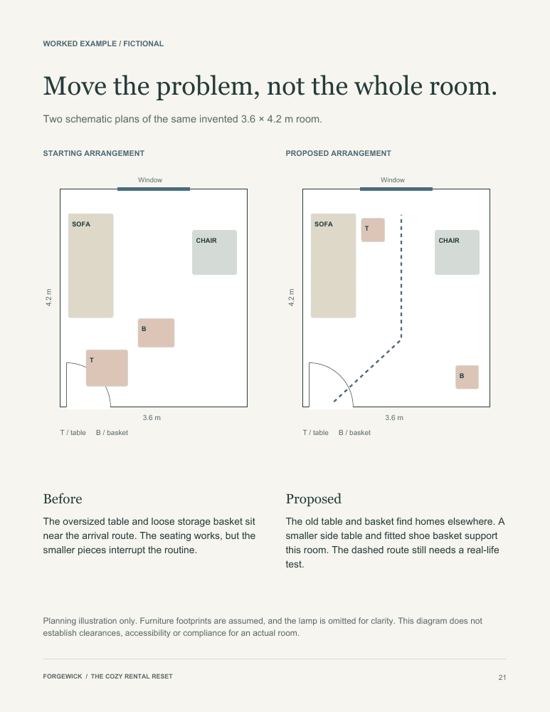 Page 21: two labelled floor plans in the fictional worked example