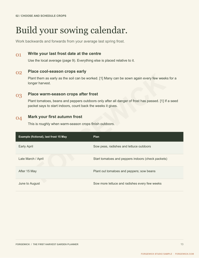 Page 13: build your sowing calendar from your last spring frost, with a worked example