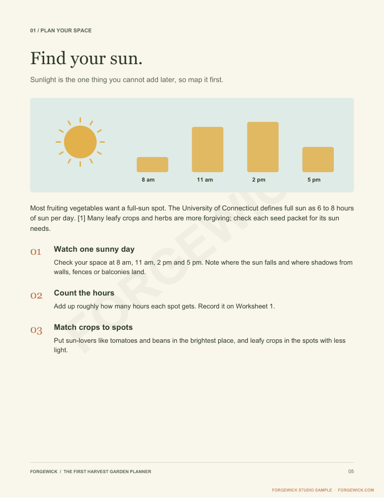 Page 5: find your sun, with an illustrated sun chart across four times of day