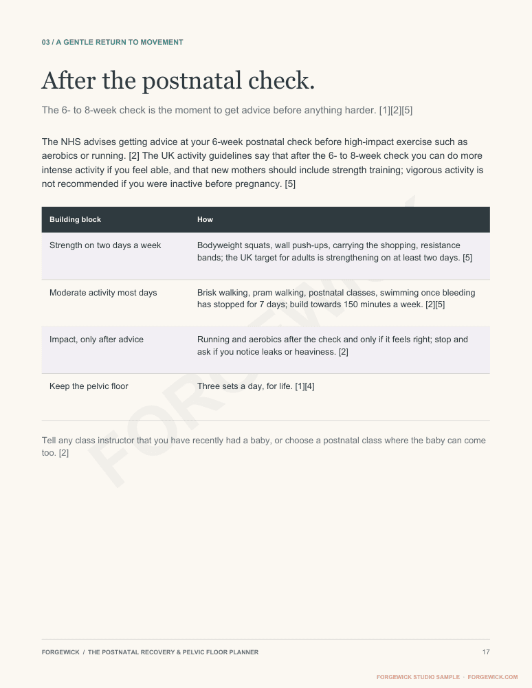 Page 17: after the postnatal check, strength on two days and moderate activity most days
