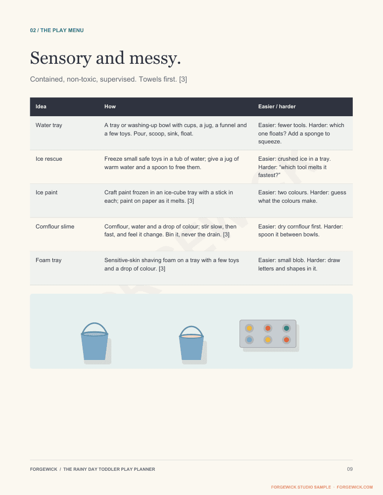 Page 9: the sensory and messy play menu with easier and harder versions