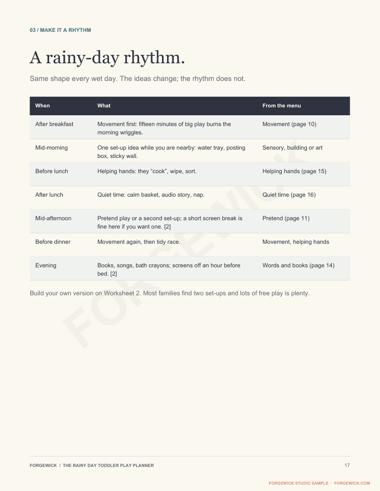 Page 17: a rainy-day rhythm from after breakfast to bedtime