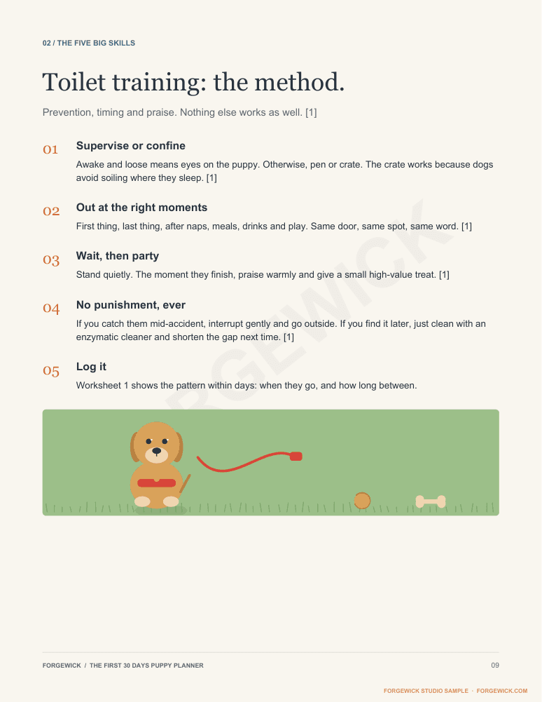 Page 9: toilet training, the method: supervise, out at the right moments, wait then praise