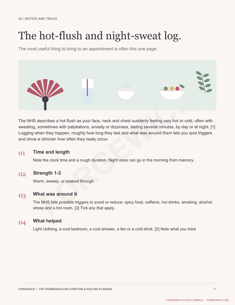 Page 11: the hot-flush and night-sweat log explained, with the NHS triggers and what helps